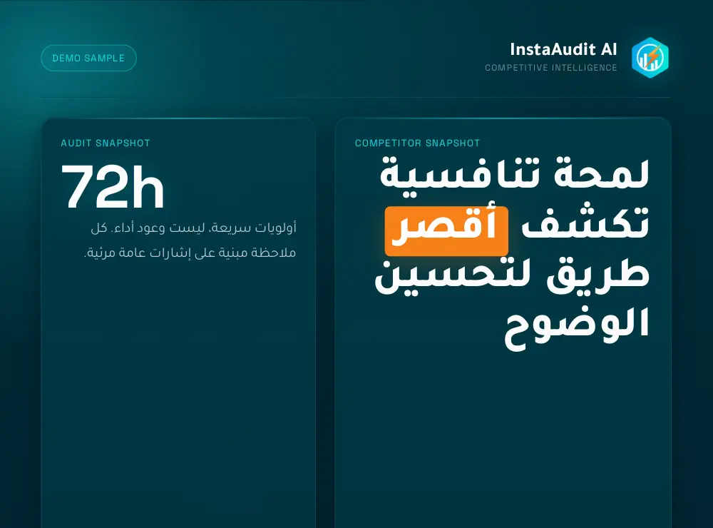 صفحة حكم سريع من تقرير Competitor Snapshot